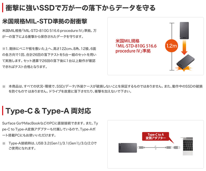 BUFFALO 外付けSSD SSD-PGM1.0U3-WC
