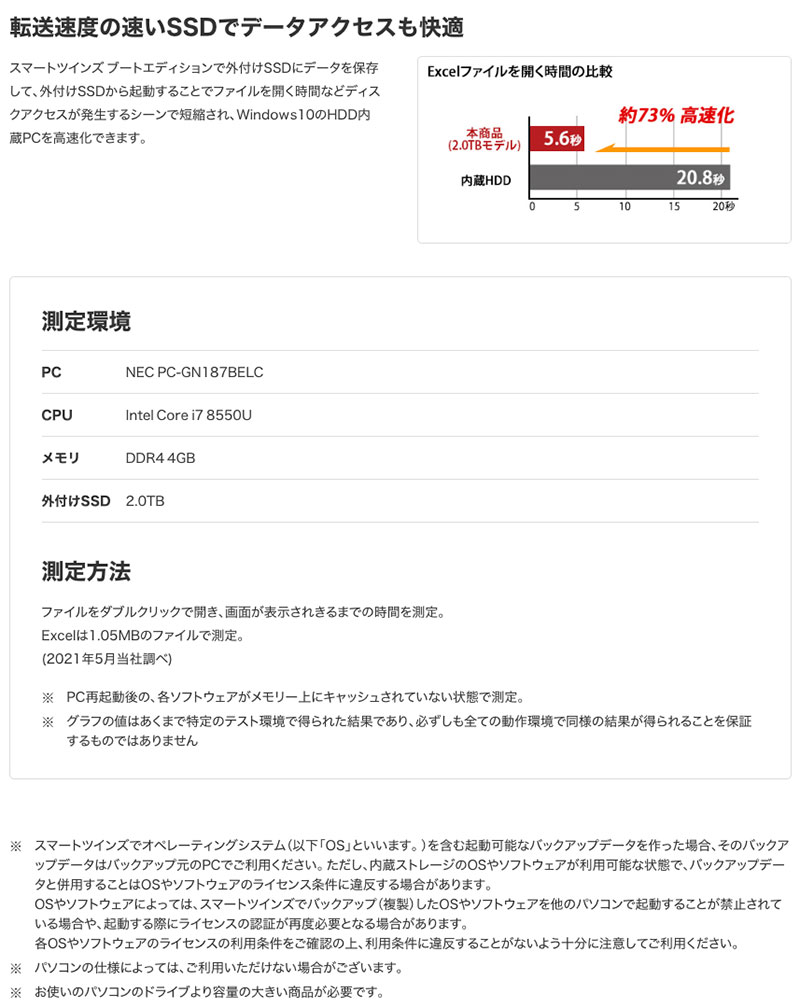 BUFFALO 外付けSSD SSD-PGM1.0U3-WC