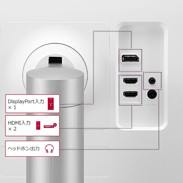 LG モニター 32UN550-WAJP