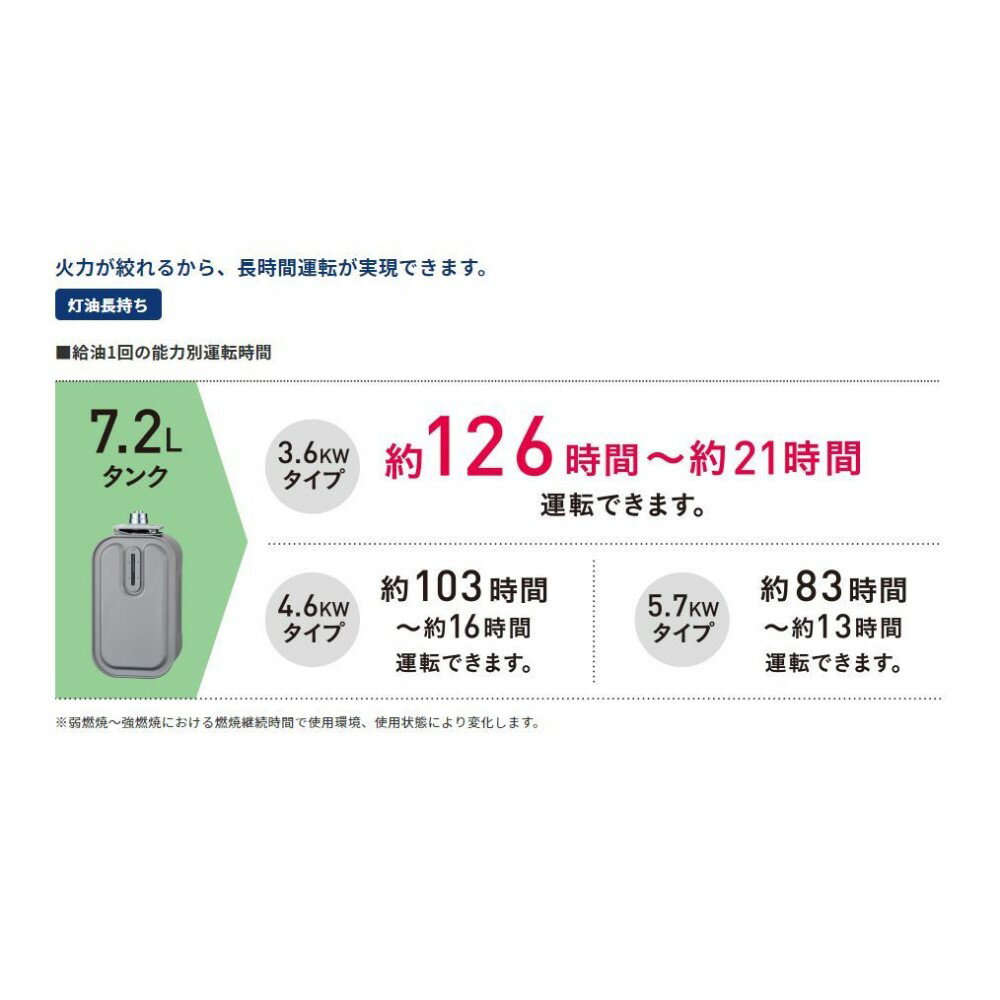 楽天市場】コロナ CORONA 石油ファンヒーター FH-G5721BY(W) | 価格