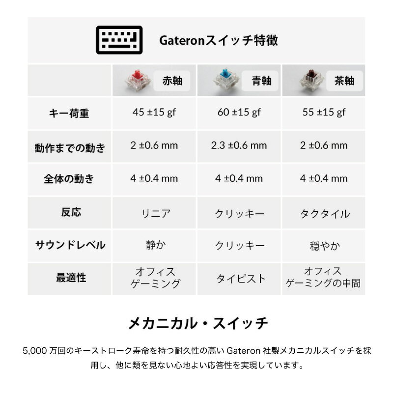 Keychron K8 Wireless Mechanical Keyboard K8-91-RGB-Brown-JP 茶軸 新宿