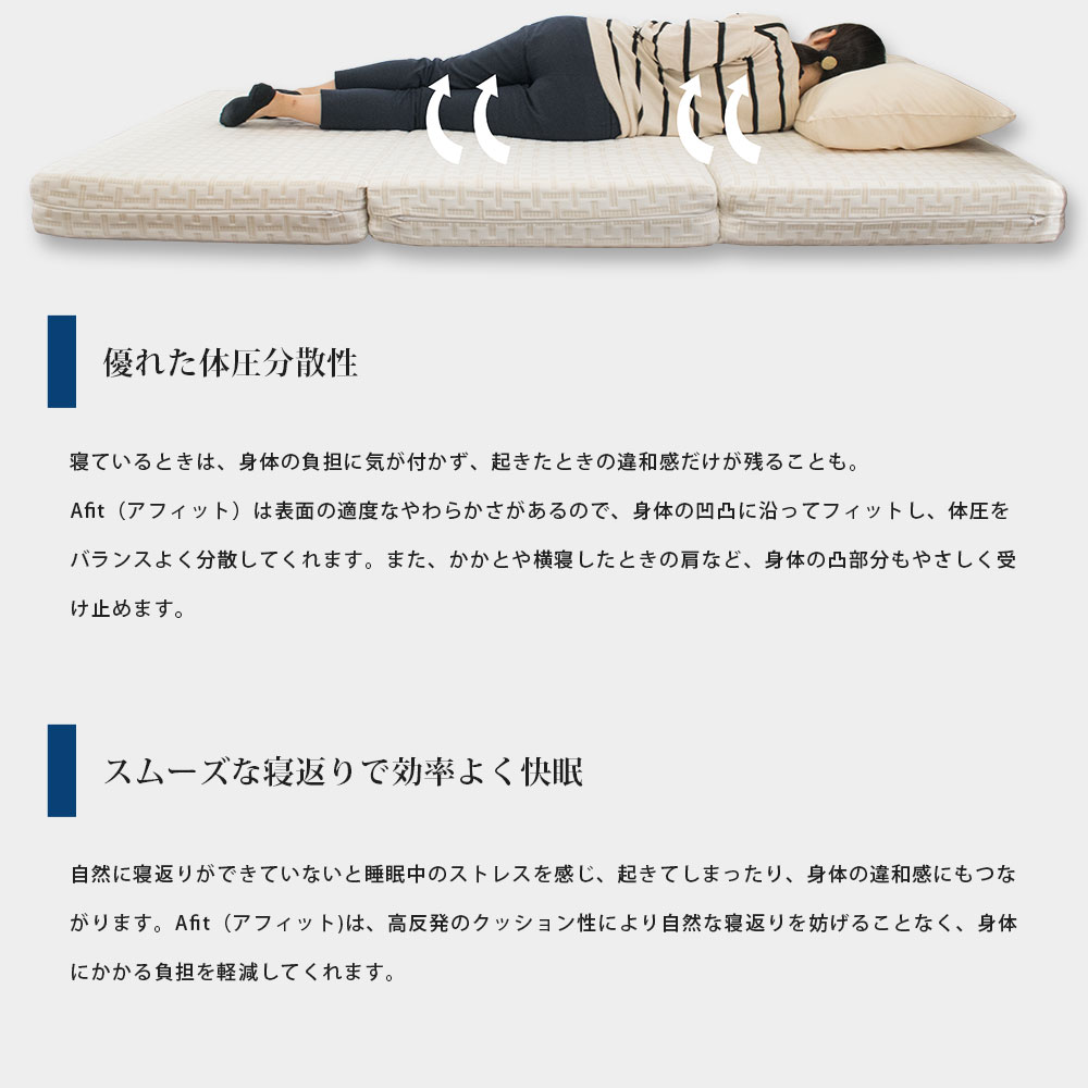 西川 Nishikawa AFIT 三つ折り敷きふとん シングル NC07226662