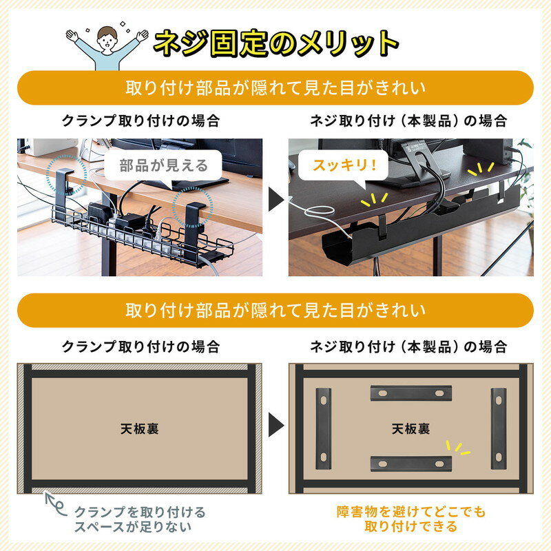 サンワサプライ ケーブルトレー 配線受け  ケーブルオーガナイザー 200-CT001BK