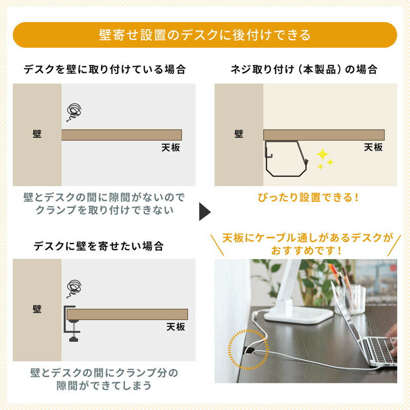 サンワサプライ ケーブルトレー 配線受け  ケーブルオーガナイザー 200-CT001BK