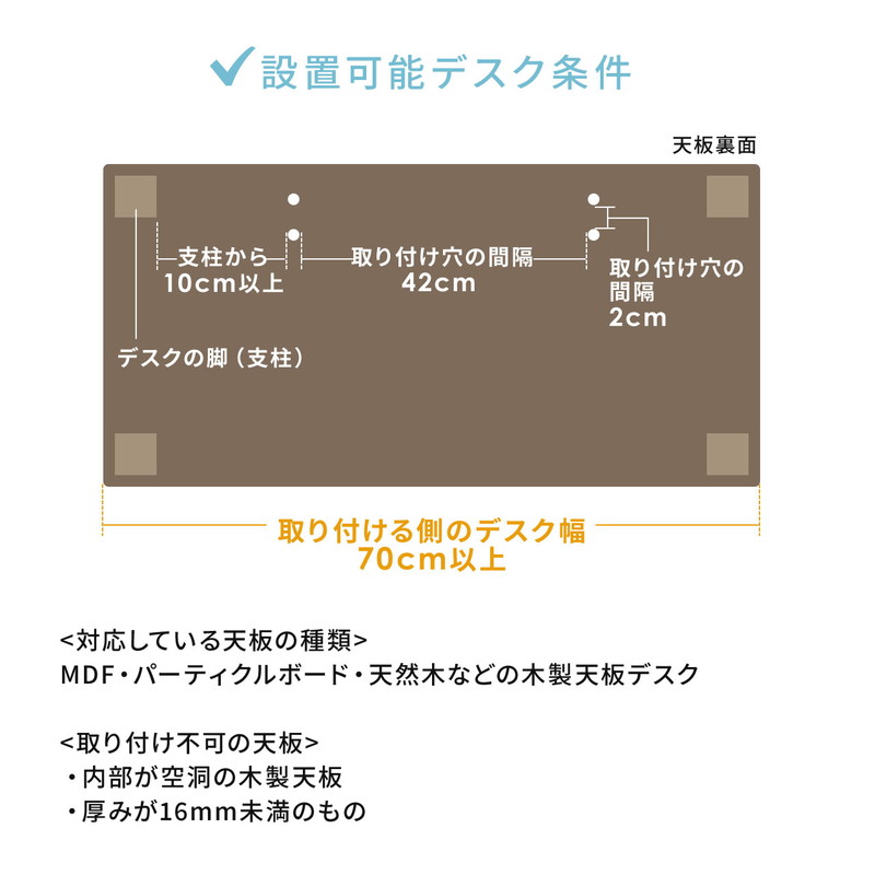サンワサプライ ケーブルトレー 配線受け  ケーブルオーガナイザー 200-CT001BK