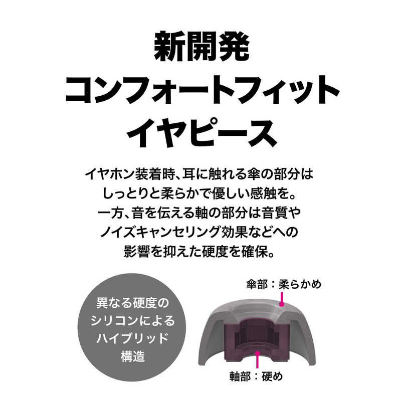 audio-technica ワイヤレスイヤホン ブラック ATH-CKS50TW BK