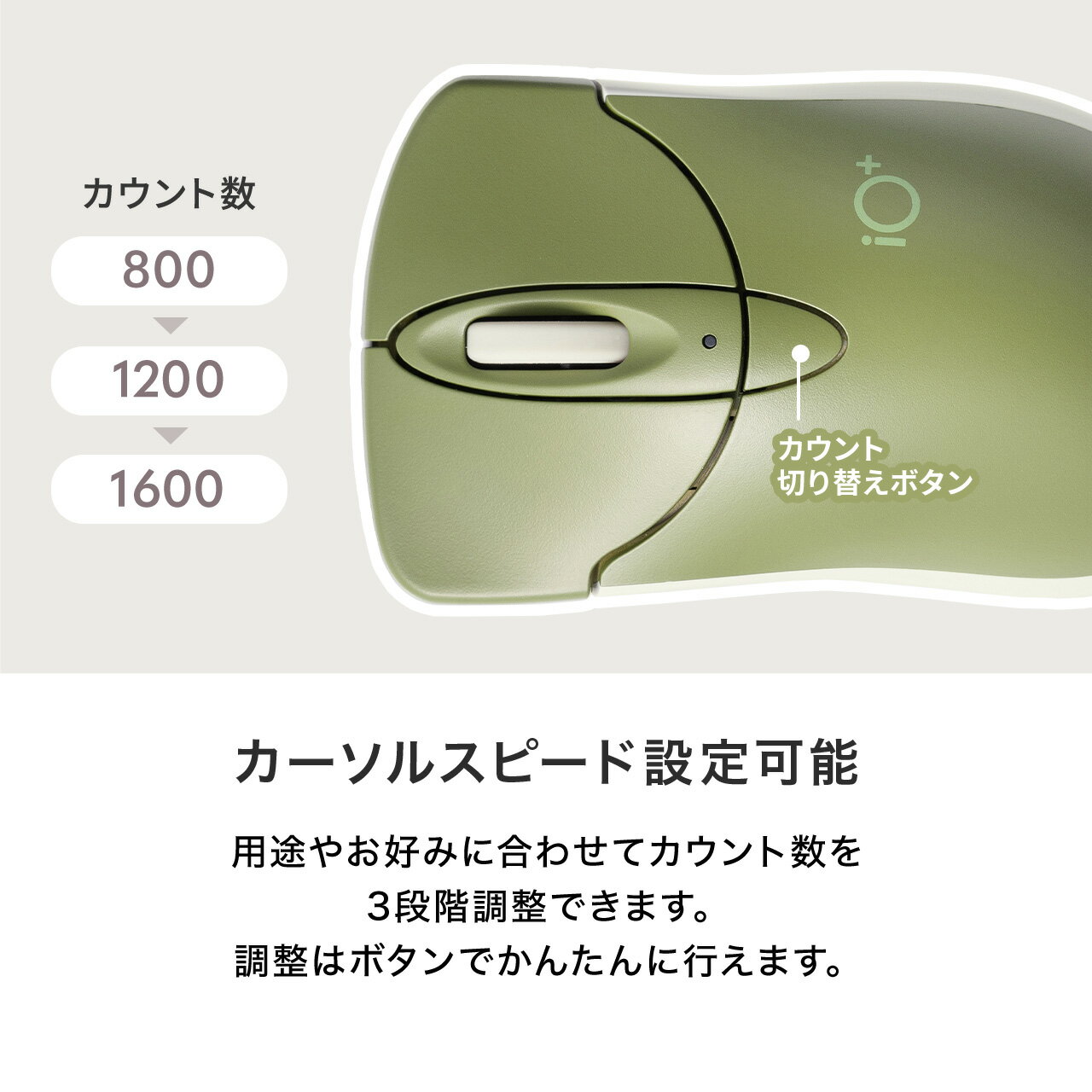Bluetoothマウス グレージュ EZ4-MABTIP3GG
