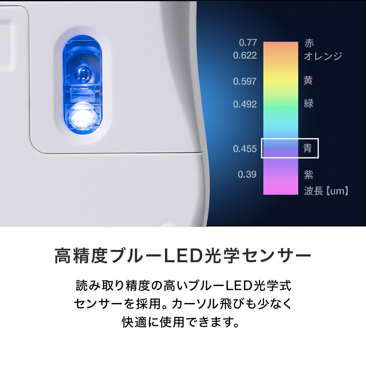 Bluetoothマウス グレージュ EZ4-MABTIP3GG