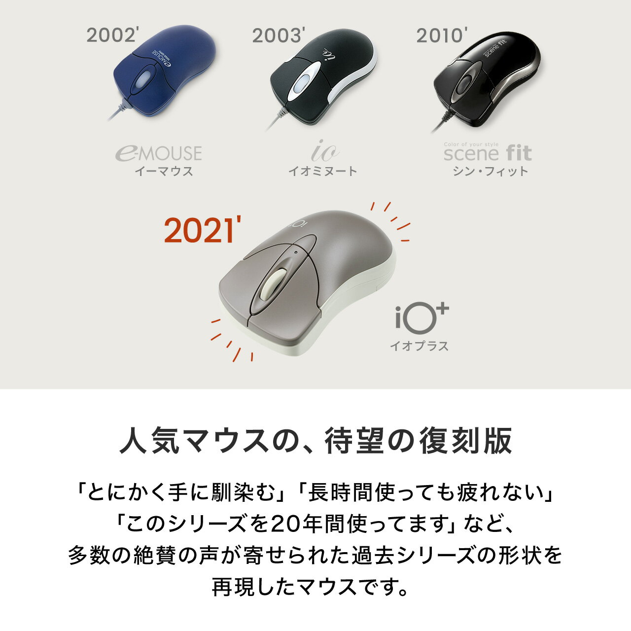 Bluetoothマウス グレージュ EZ4-MABTIP3GG