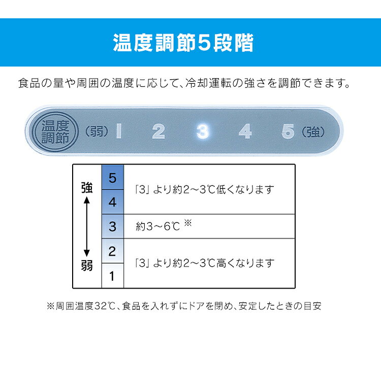 IRIS 冷蔵庫142L IRSN-14A-W