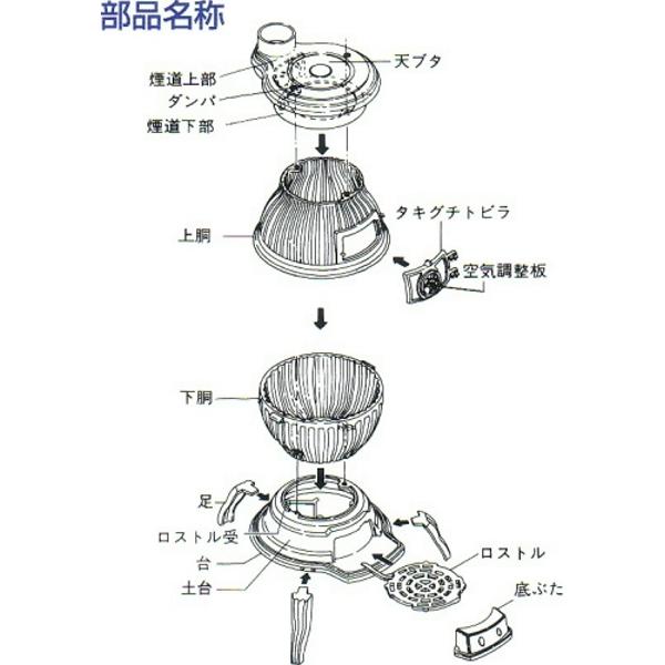 楽天市場】昌榮物産 SHOEI ダルマ型鋳物薪ストーブ NO.8 | 価格比較 - 商品価格ナビ