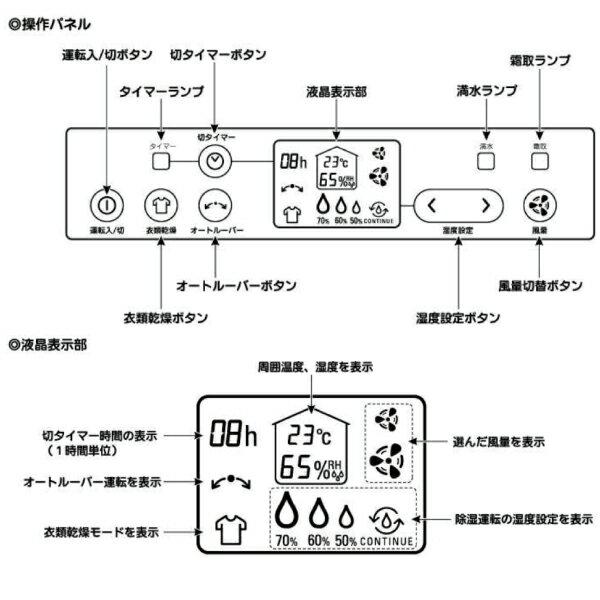 楽天市場】ナカトミ NAKATOMI 除湿機 DM-8 | 価格比較 - 商品価格ナビ