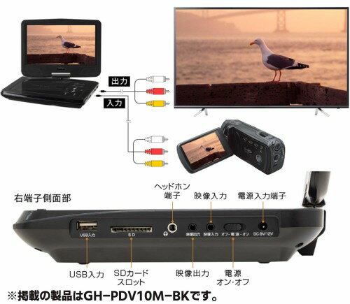 楽天市場】グリーンハウス GREEN HOUSE 10型ワイド ポータブルDVD 