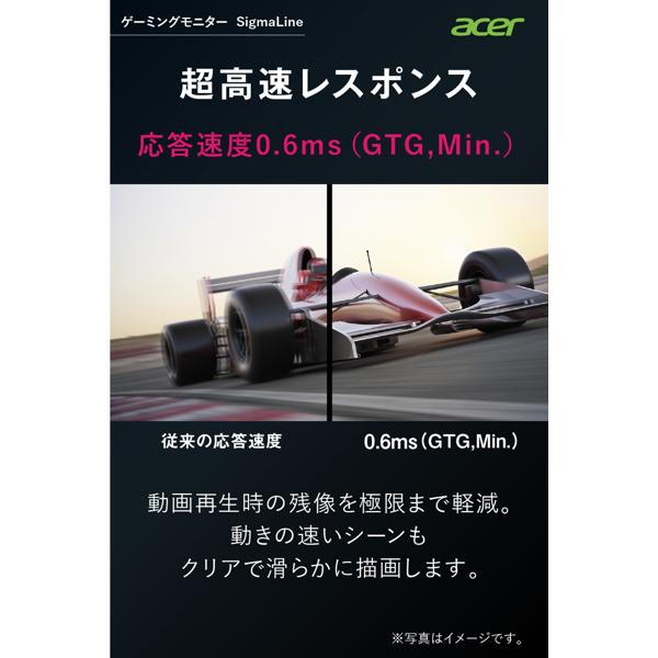 楽天市場】日本エイサー ACER ゲーミングモニター KG251QJBMIDPX