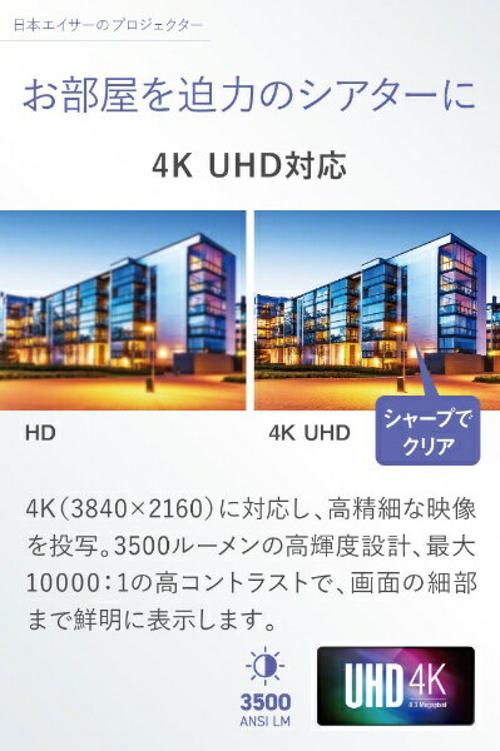 楽天市場】日本エイサー acer 4K UHD プロジェクター H6810BD | 価格比較 - 商品価格ナビ