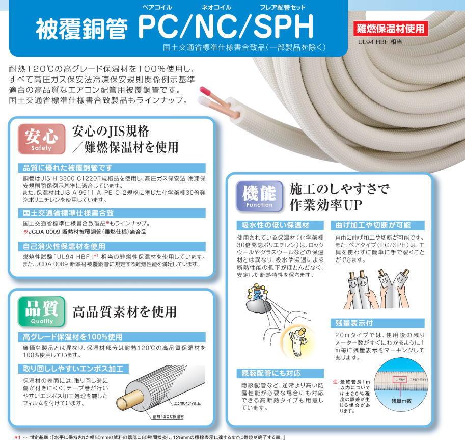 楽天市場 因幡電機産業 ペアコイル 3分5分 Pc 35 価格比較 商品価格ナビ