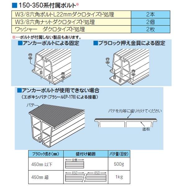 税込) 因幡電工 プラロック エアコン据付台 350系 アイボリー PR-351N