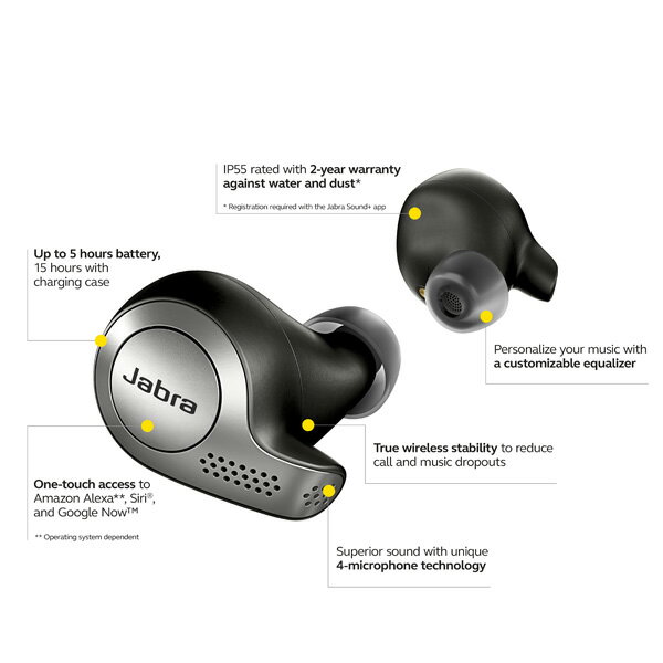 楽天市場】TD SYNNEX Jabra 完全ワイヤレスイヤホン ELITE 65T