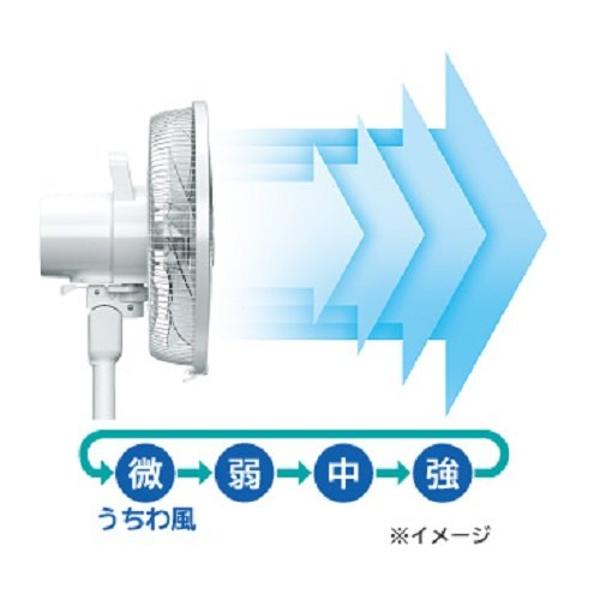 楽天市場】日立グローバルライフソリューションズ HITACHI