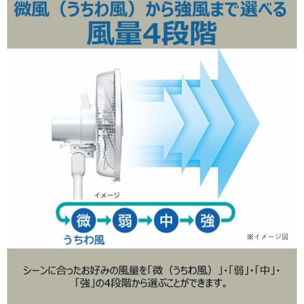 「HITACHI リビング扇風機 うちわ風 HEF-130R」 Amazon | 日立 扇風機 リモコン付 風量4段階 8枚羽根 やさしい微風