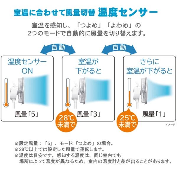 楽天市場】日立グローバルライフソリューションズ HITACHI 扇風機 HEF