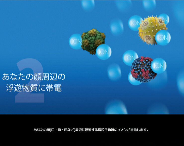 楽天市場】大作商事 パーソナル空気清浄機 ピュアサプライ PS2WT(1台
