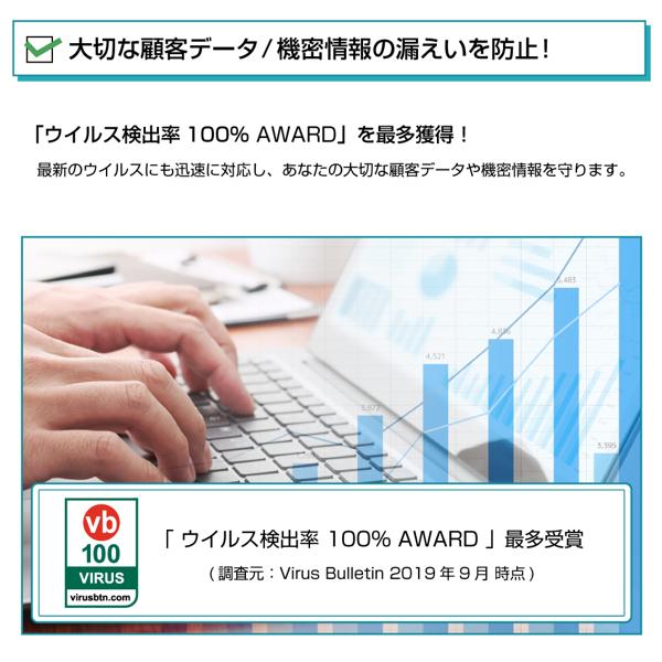 楽天市場】キヤノンITソリューションズ ESET インターネット セキュリティ 1台3年 (ダウンロード版) | 価格比較 - 商品価格ナビ