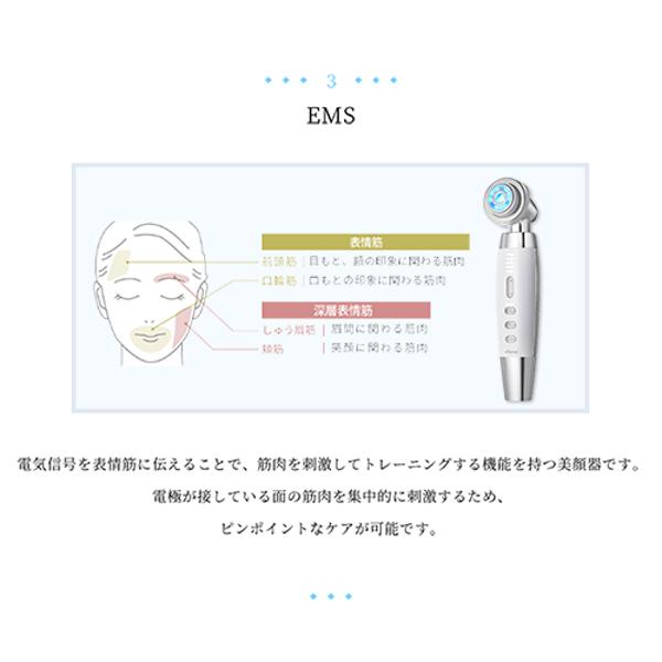 YA-MAN - YA-MAN オールインワン美顔器 HRF40S 楽天市場】ヤーマン YA-MAN オールインワン美顔器 HRF40S | 価格