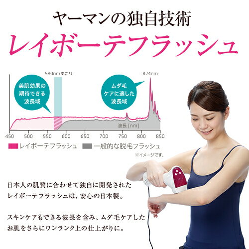 楽天市場】ヤーマン ヤーマン レイボーテII(1台) | 価格比較 - 商品