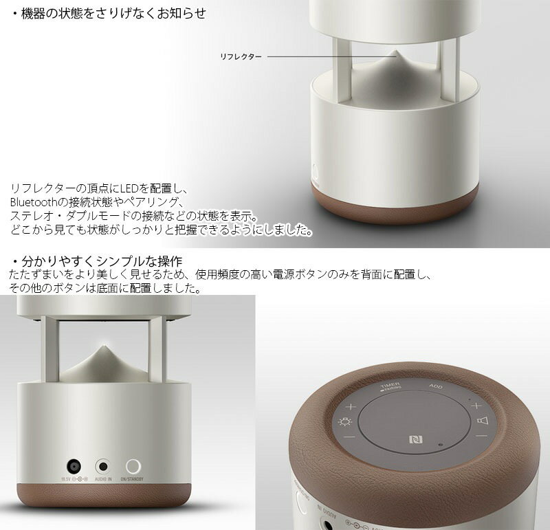 楽天市場】ソニーグループ SONY Bluetooth対応グラスサウンド