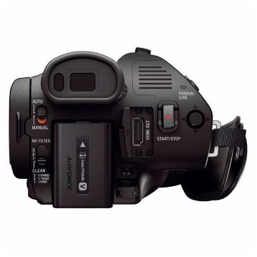 楽天市場】ソニーグループ SONY デジタルビデオカメラ ハンディカム