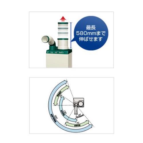 楽天市場】ダイキン工業 DAIKIN スポットエアコン クリスプ1人用 