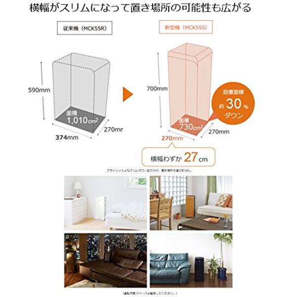 楽天市場】ダイキン工業 DAIKIN 加湿ストリーマ空気清浄機
