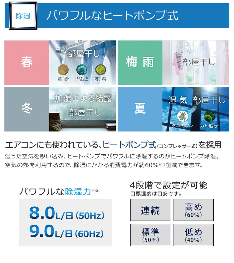 楽天市場】ダイキン工業 DAIKIN ストリーマ空気清浄機 クリア 楽天市場】ダイキン工業 DAIKIN ストリーマ空気清浄機 クリア