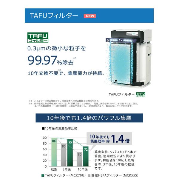 楽天市場】ダイキン工業 DAIKIN ストリーマ空気清浄機 MCK70U-W
