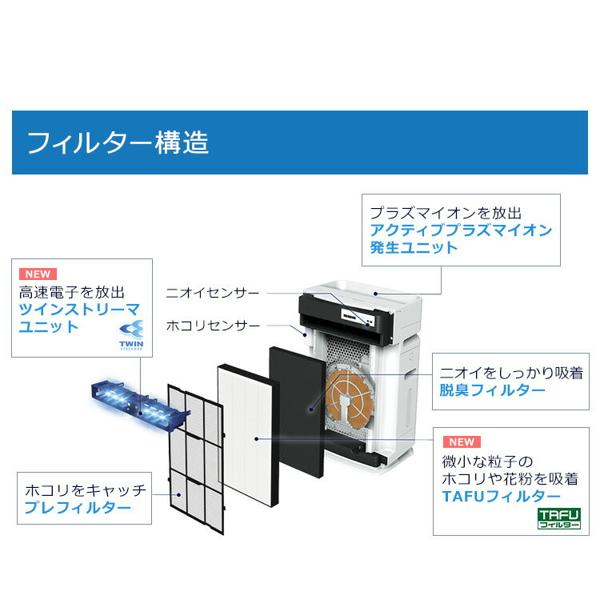 楽天市場】ダイキン工業 DAIKIN ストリーマ空気清浄機 MCK70U-W