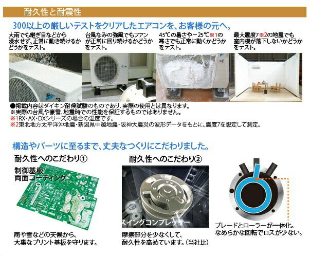 楽天市場】ダイキン工業 DAIKIN ルームエアコン Eシリーズ E F22VTES-W