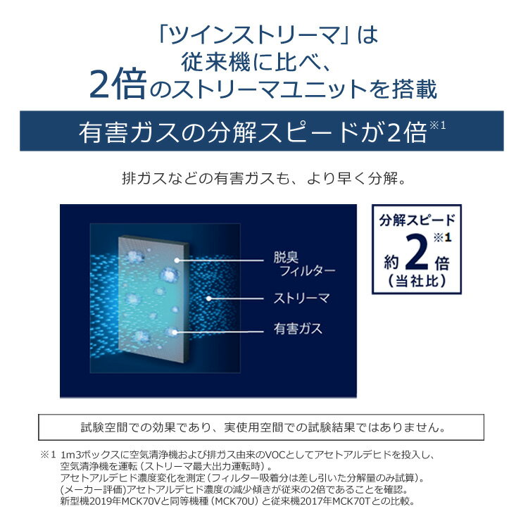 楽天市場 ダイキン工業 Daikin ストリーマ空気清浄機 Mck70v W 価格比較 商品価格ナビ