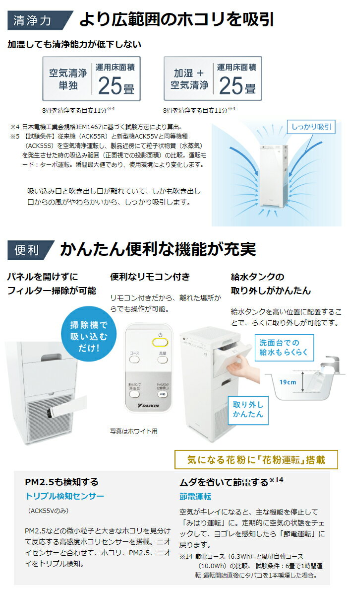 楽天市場】ダイキン工業 ダイキン リモコン付 空清～25畳 加湿～14畳