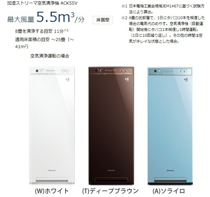 楽天市場】ダイキン工業 ダイキン リモコン付 空清～25畳 加湿～14畳 