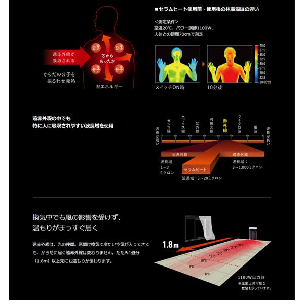 楽天市場】ダイキン工業 DAIKIN セラムヒート 遠赤外線暖房機 CER11XS