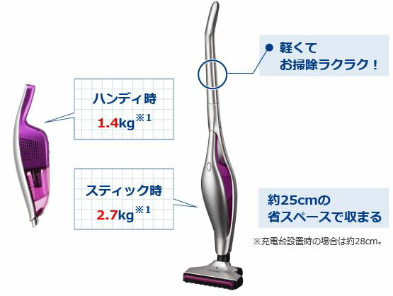 楽天市場】パナソニックオペレーショナルエクセレンス パナソニック