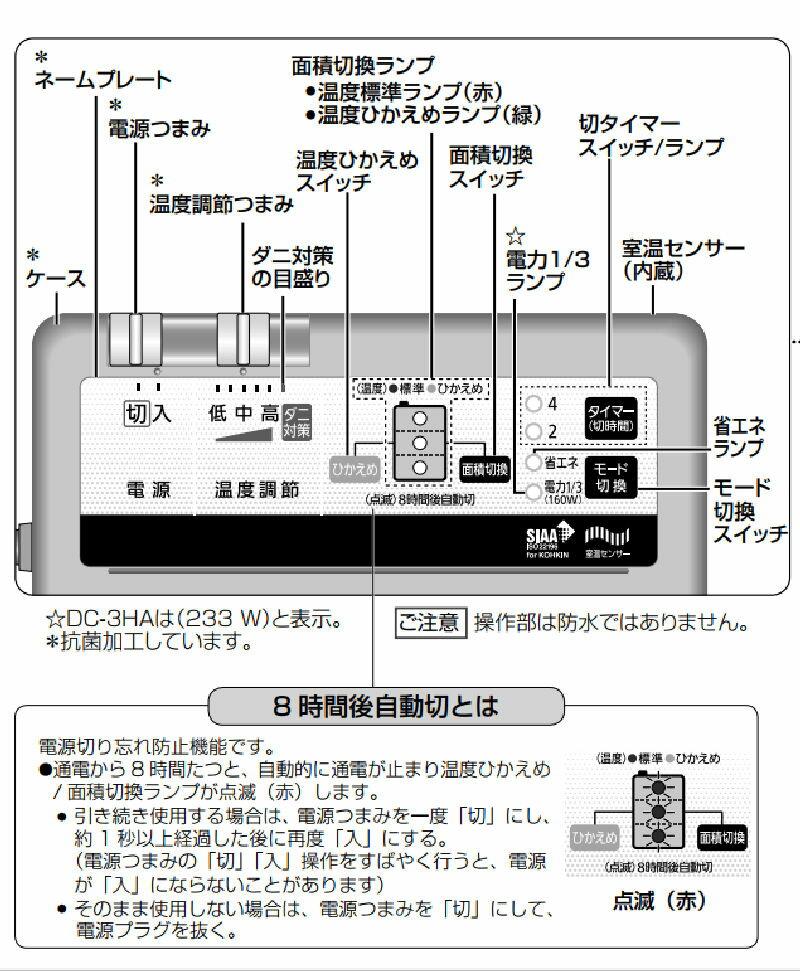 今だけスーパーセール限定 パナソニックPanasonic ホットカーペット DC