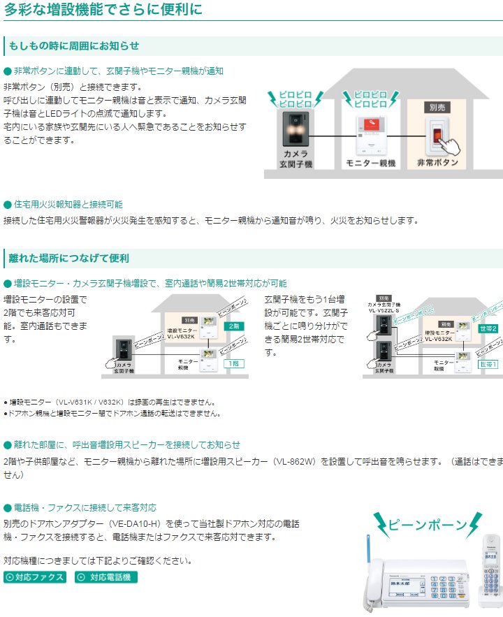 楽天市場】パナソニックオペレーショナルエクセレンス Panasonic