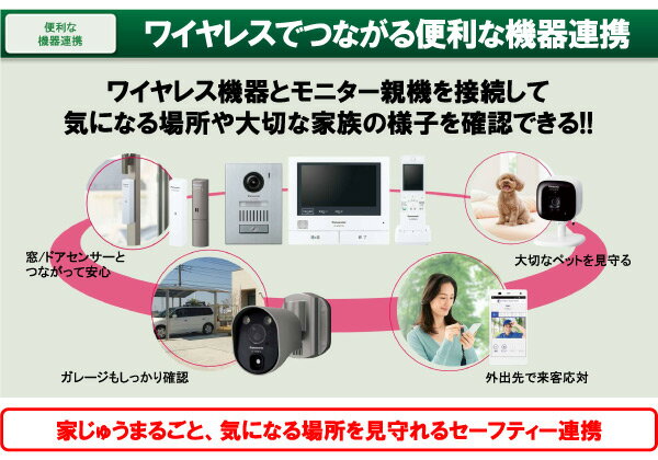 楽天市場】パナソニックオペレーショナルエクセレンス Panasonic 外