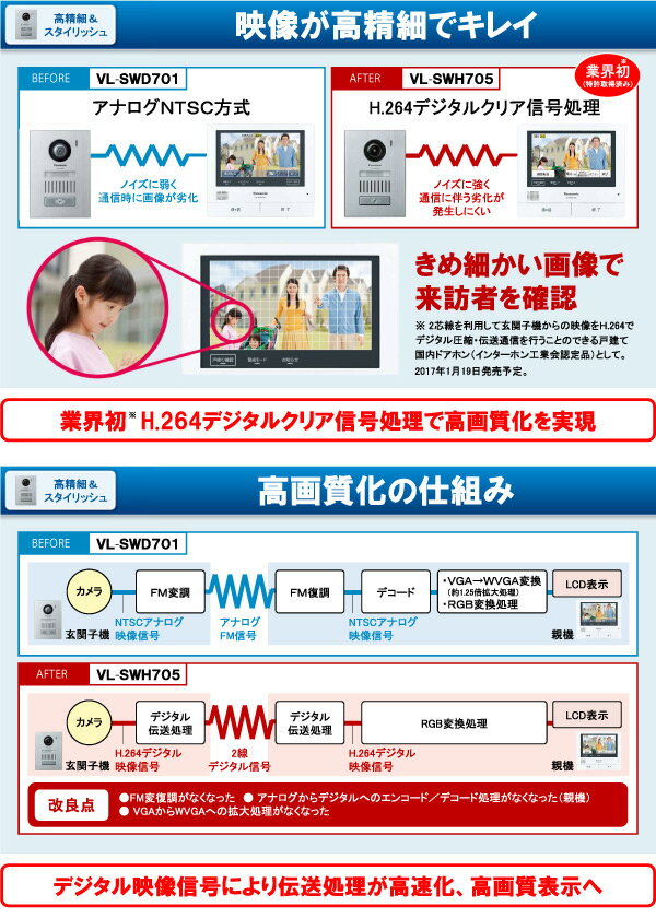 楽天市場】パナソニックオペレーショナルエクセレンス Panasonic 外