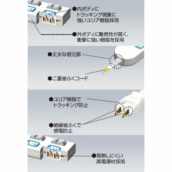 楽天市場】パナソニックオペレーショナルエクセレンス ザ・タップF ジャストフィット 3コ口 30cm ホワイト WHF21033WP(1コ入) |  価格比較 - 商品価格ナビ