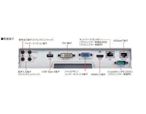 楽天市場】キヤノン Canon パワープロジェクター WUX500 | 価格比較
