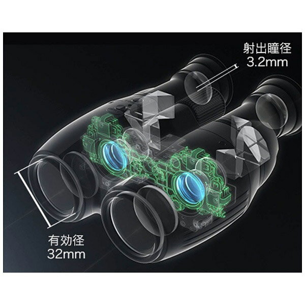 楽天市場】キヤノン Canon 双眼鏡 BINOCULARS 12X32IS | 価格