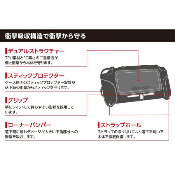 楽天市場】エレコム エレコム｜ELECOM Nintendo Switch Lite専用